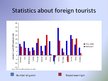 Prezentációk 'In Comparison - Latvia and Great Britain', 12.                