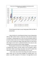 Összefoglalók, jegyzetek 'Latvian Foreign Trade Balance by Major Trading Partners 2003rd and 2006', 1.                