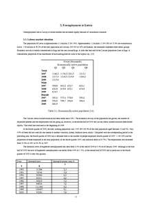 Kutatási anyagok 'Unemployment in Latvia', 11.                