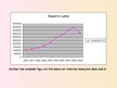 Kutatási anyagok 'Globalizations Impact on Economy of Developing Countries and Latvia', 16.                