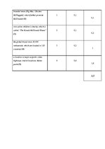 Minták 'SWOT Analysis of Fast Food Restaurants "McDonalds"', 3.                