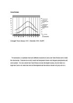 Esszék 'Comparison of the Climate of Latvia and Great Britain', 4.                