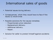 Kutatási anyagok 'Company Development and Growth on the International Market', 40.                