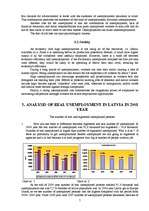 Kutatási anyagok 'Analyse of Real Unimployment in Latvia in 2008', 7.                