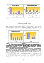 Kutatási anyagok 'Analyse of Real Unimployment in Latvia in 2008', 9.                