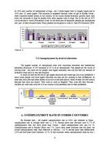 Kutatási anyagok 'Analyse of Real Unimployment in Latvia in 2008', 10.                