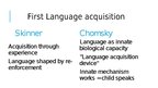 Prezentációk 'Language Acquisition', 9.                