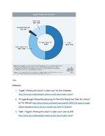 Esszék 'How Entrepreneurs Optimize the Cost of Production', 3.                