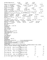 Esszék 'Airline Simulation Business Strategy', 9.                