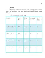 Kutatási anyagok 'Analysis about "Akciju komercbanka "Baltikums"" Bonds', 4.                