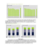 Összefoglalók, jegyzetek 'Italy Tourism Trends', 4.                