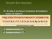 Prezentációk 'Вступ до органічної хімії', 10.                