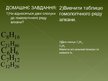 Prezentációk 'Вступ до органічної хімії', 21.                