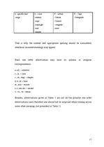 Kutatási anyagok 'Abbreviations in English, Their Types, Usage and Correspondences to Latvian Coun', 17.                