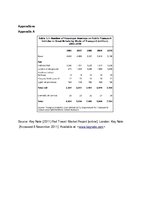 Esszék 'The UK Rail Industry 2006 - 2011', 7.                