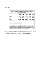 Esszék 'The UK Rail Industry 2006 - 2011', 16.                