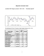 Kutatási anyagok 'Tourism in Japan', 7.                