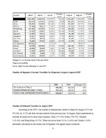 Kutatási anyagok 'Tourism in Japan', 9.                