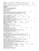 Esszék 'Financial Ratio Analysis of Two Companies', 5.                