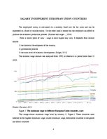 Kutatási anyagok 'Minimal Salary in Different European Union Countries', 4.                