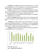 Kutatási anyagok 'Minimal Salary in Different European Union Countries', 7.                