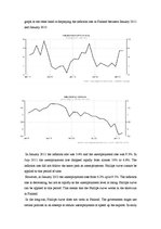 Kutatási anyagok 'Phillips Curve', 8.                