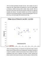 Kutatási anyagok 'Phillips Curve', 9.                