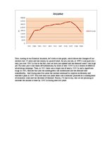 Minták 'Graphs' Analysis', 2.                