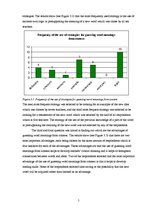 Kutatási anyagok 'Developing Intermediate Level Learners’ Vocabulary in English by Learning Word M', 9.                