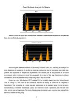 Kutatási anyagok 'Inetrcultural Communication - Mexico', 4.                