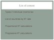 Prezentációk 'Individual Income Tax', 2.                