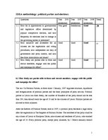 Összefoglalók, jegyzetek 'Idea Methodology: Political Parties and Elections', 1.                